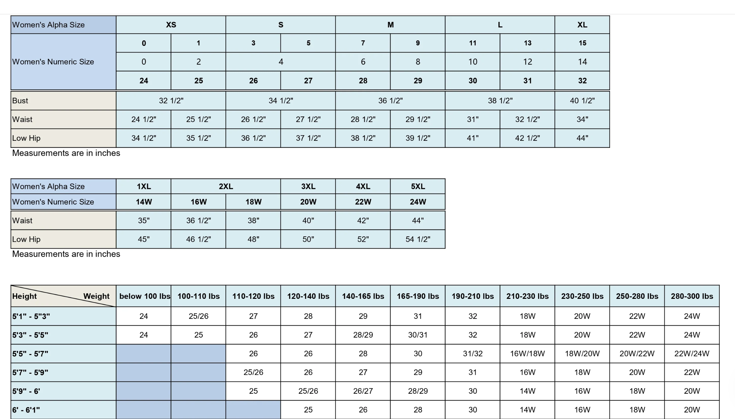 Measurement chart for women's clothing sizes with alpha and numeric size systems.
