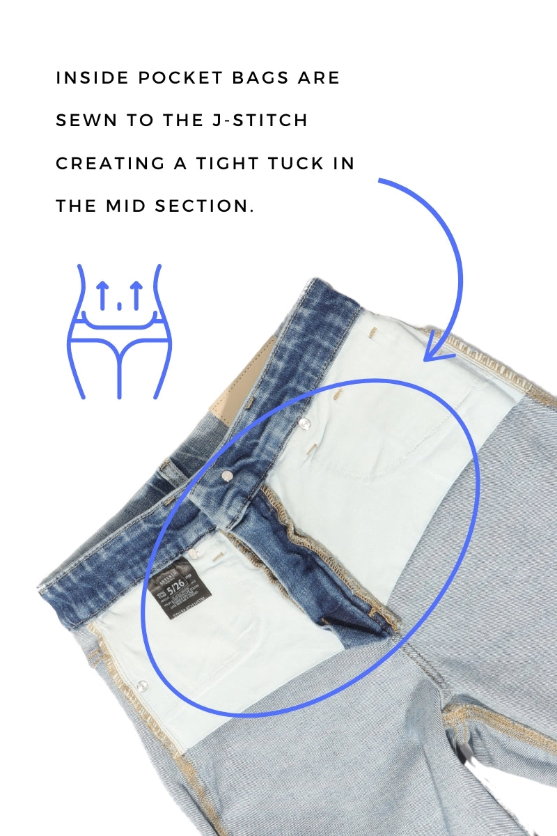 Detail — interior of light-wash jeans; pocket bags stitched to the J-stitch for tummy control, creating a tighter tuck at the midsection.
